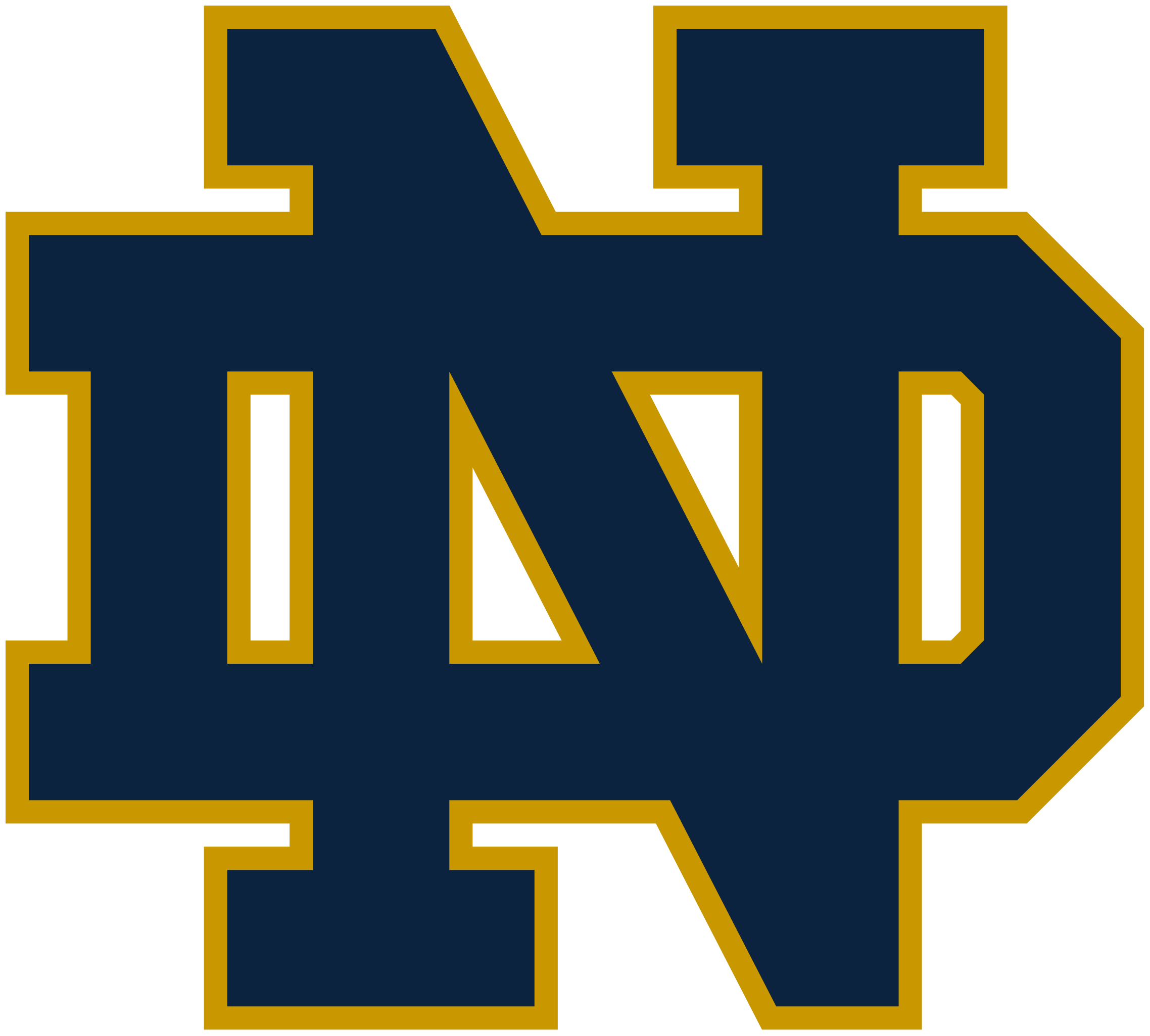 Notre Dame Fighting Irish logo